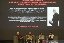 Kemenkumham Sumsel gelar sosialisasi pencegahan pelanggaran KI perguruan tinggi