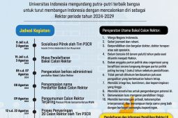 Rektor UI bisa berasal dari kalangan eksternal
