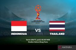 Final Indonesia vs Thailand di FIFA ASEAN Cup, Kick off jam berapa?