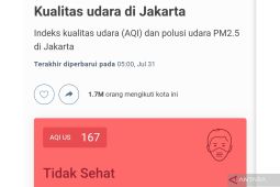 Hari ini kualitas udara ibu kota masih tidak sehat