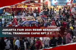 Jakarta Fair 2024 resmi berakhir, total transaksi capai Rp7,5 T