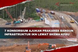 7 konsorsium ajukan prakarsa bangun infrastruktur IKN lewat skema KPBU