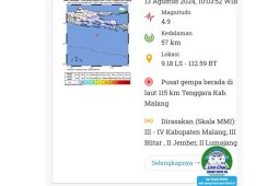 BPBD Malang pastikan tidak ada kerusakan dan korban jiwa akibat gempa