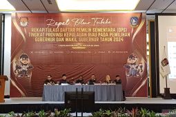 KPU Kepri tetapkan DPS pilkada sebanyak 1.557.513