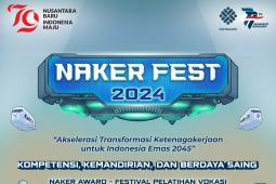 Naker Fest 2024 digelar fasilitasi 110 ribu lowongan kerja