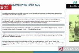 Menteri PPPA Bintang target selesaikan regulasi pemberdayaan perempuan