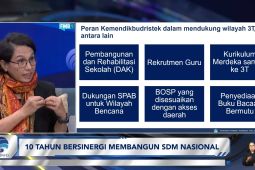 Kemendikbud: 10 tahun pembangunan pendidikan berada di koridor tepat