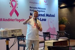 Perlunya dukungan orang terdekat terdiagnosa kanker payudara