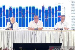 Total ekspor Agustus 2024 mencapai 23,56 miliar dolar AS