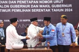 Penetapan nomor urut pasangan Cagub dan Cawagub Kaltim 2024