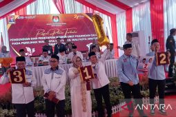 Ini nomor urut pasangan calon Wali Kota dan Wakil Wali Kota Serang