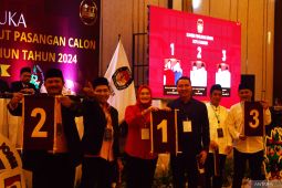 Penetapan nomor urut pasangan calon Wali Kota Madiun