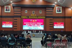 Polresta Bengkulu bina 32 pelajar yang terlibat gangster