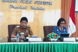 BPS: Maluku alami inflasi 1,79 persen pada September 2024