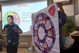 Disabilitas keluhkan akses edukasi bencana di Indonesia minim