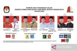 KIP Nagan Raya: 126.120 lembar surat suara Pilkada dicetak pekan depan
