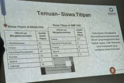 Perbaiki PPDB guna peningkatan mutu layanan pendidikan