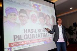 Gerindra Jatim pastikan kadernya sudah bergerak menangkan pasangan Khofifah-Emil