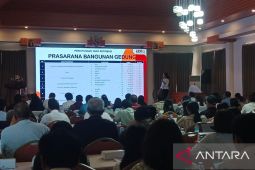 Pemkab Gianyar sosialisasikan denda jika terlambat bayar pajak