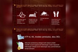 KPU Sitaro sosialisasikan pemilih pindahkan hak pilih ke tempat lain