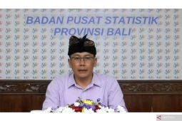 BPS catat wisman ke Bali 4,7 juta kunjungan sampai September 2024