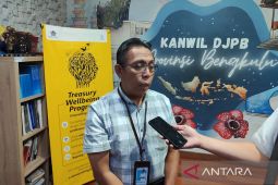 Kemenkeu: Penyaluran Dana Desa di Bengkulu capai Rp1,05 triliun