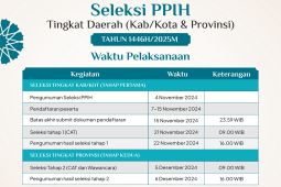 Seleksi petugas haji 2025 tingkat daerah dibuka 7-15 November 2024, ini persyaratanya