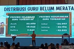 Wapres: Program zonasi baik tapi jumlah guru belum merata