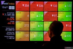 IHSG BEI ditutup melemah ikuti mayoritas bursa kawasan Asia