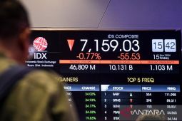 IHSG pada Rabu berpeluang menguat seiring optimisme window dressing akhir tahun