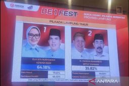 Hasil quick count Rakata, Ela-Azwar ungguli Dawam-Ketut di Pilkada Lampung Timur