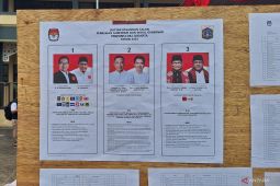 Cek fakta, Pilkada Jakarta resmi berlangsung dua putaran