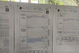 Pasangan Pramono-Rano unggul di lokasi TPS Rano mencoblos