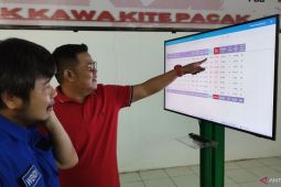 Riza Herdavid pantau hasil hitung cepat internal Pilkada 2024