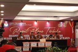 Pramono-Rano menang Pilkada 2024 di Jakarta Pusat hasil rekapitulasi KPU