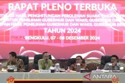 KPU Bengkulu: Proses politik pemilihan gubernur 2024 telah rampung