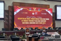 KIP Aceh rampungkan rekapitulasi suara Pilkada di tiga kabupaten kota, begini hasilnya