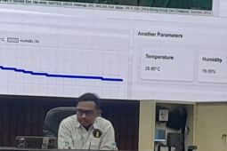 Universitas Brawijaya manfaatkan AI dan IoT untuk pengelolaan hutan