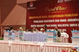 KPU Kota Tasikmalaya: Tak ada gugatan sengketa hasil Pilkada 2024