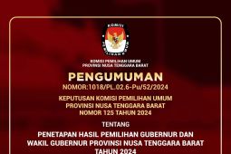 Pengumuman rekapitulasi hasil penghitungan perolehan suara pilkada Gubernur dan Wakil Gubernur NTB 2024
