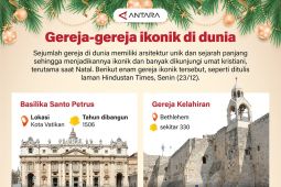 Gereja-gereja ikonik di dunia