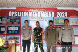 Polres Bangka Barat pastikan kesiapan petugas di Posko Operasi Lilin Menumbing 2024