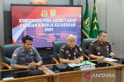 Negara rugi Rp310,61 triliun akibat korupsi pada 2024