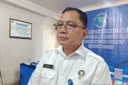 BNNP Kalbar tangani 741 penyalahgunaan narkoba sepanjang tahun 2024