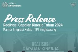 Imigrasi Singkawang serap anggaran 2024 sebesar Rp9,8 miliar tahun 2024