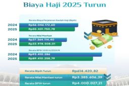 MUI: Pelayanan jamaah mesti tetap prima di tengah efisiensi biaya haji