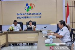 Penduduk miskin di PBD menurun sebanyak 5.460 orang