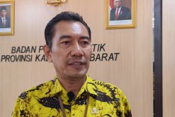 Gini ratio di Kalbar hingga September 2024 sebesar 0,314