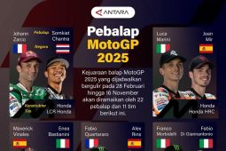Pebalap MotoGP 2025