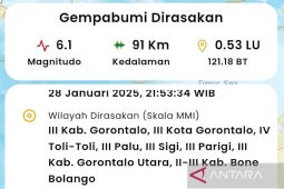 Gempa magnitudo 6,1 guncang Parigi Moutong Sulawesi Tengah